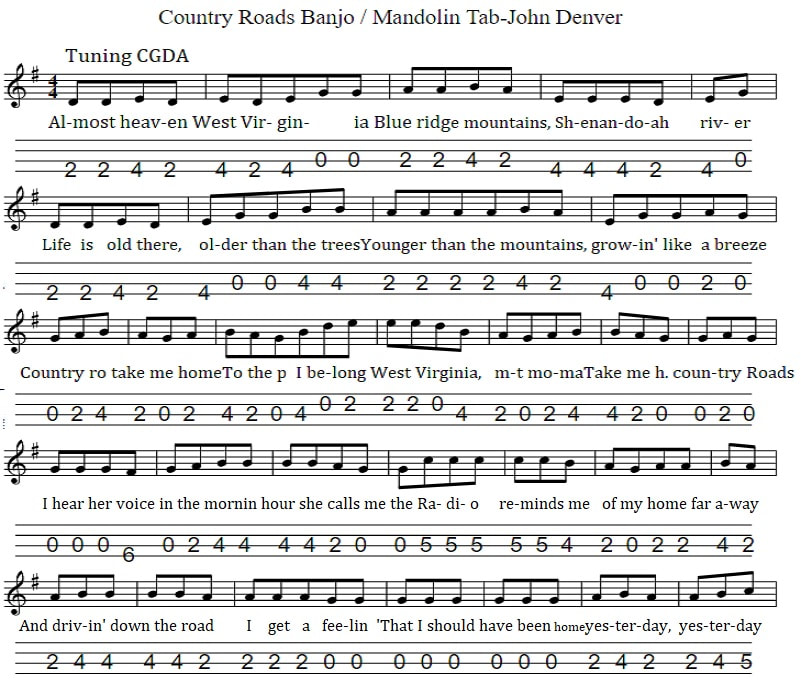 Country roads mandolin tab in cgda tuning