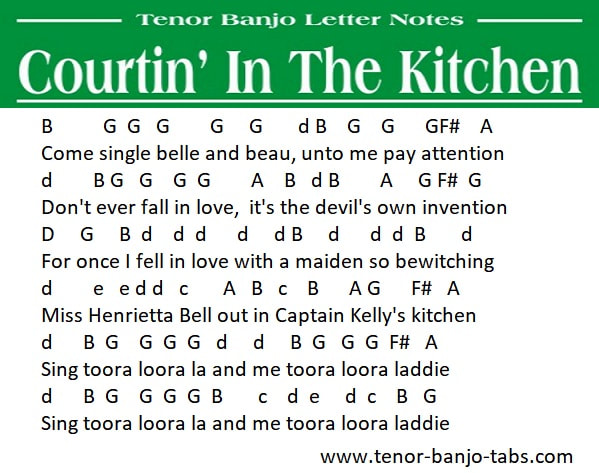 Courtin' in the kitchen banjo letter notes
