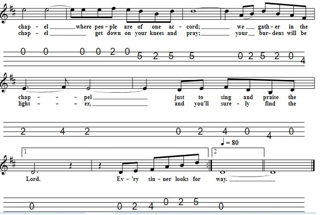 Crying In The Chapel Sheet Music And Mandolin Tab part two