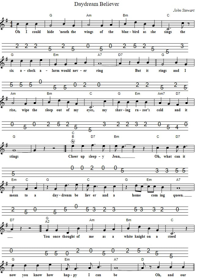 Daydream belivers sheet music and mandolin tab with chords