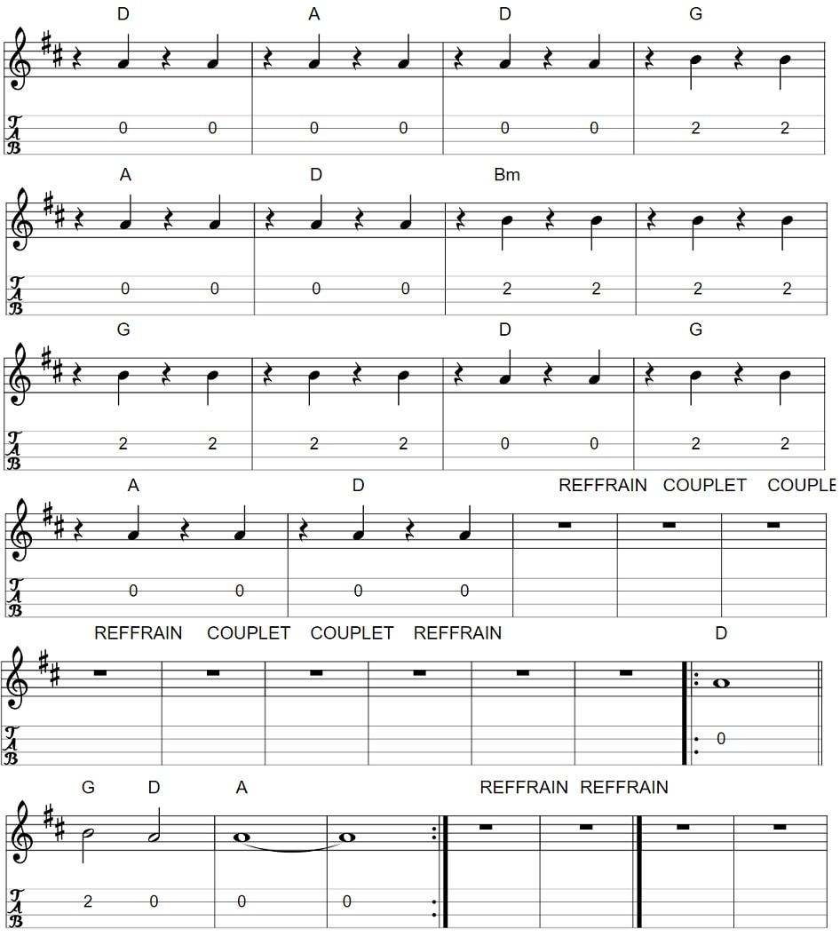Dirty Glass Sheet Music And Chords By The Dropkick Murphys
