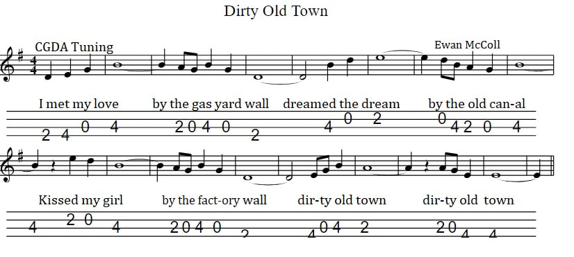 Dirty old town mandolin tab in CGDA tuning