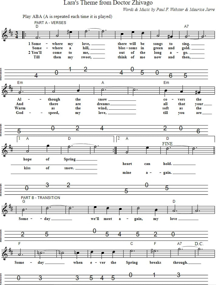 Doctor Zivago Theme Tune Sheet Music For Mandolin
