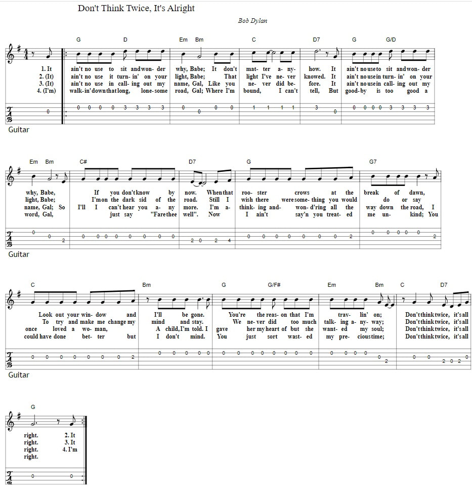 Don't think twice guitar tab with chords