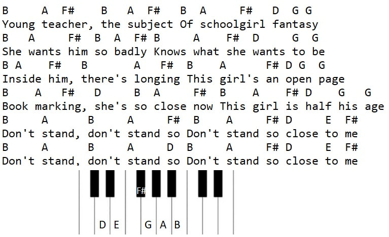 Don't stand so close to me piano keyboard letter notes