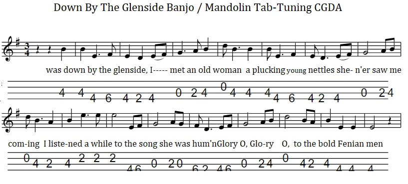 Down by the glenside mandolin tab in CGDA tuning