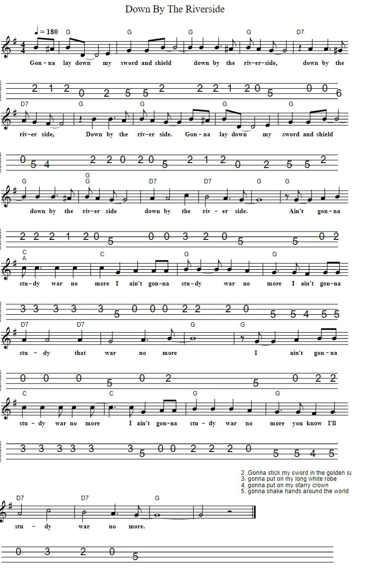 Down By The Riverside Mandolin Sheet Music Tab With Chords
