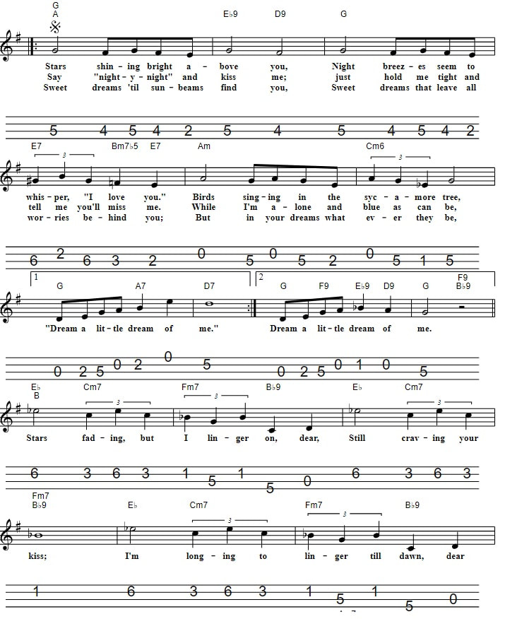 Dream A Little Dream Of Me Sheet Music And Mandolin Tab part two
