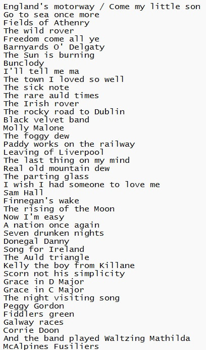 The Dubliners banjo / mandolin tabs list