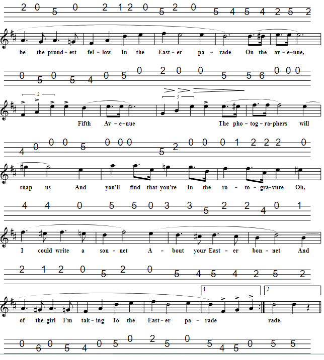 Easter Parade Sheet Music And Mandolin Tab by Irving Berlin