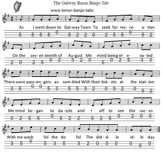 The Galway Races banjo tab