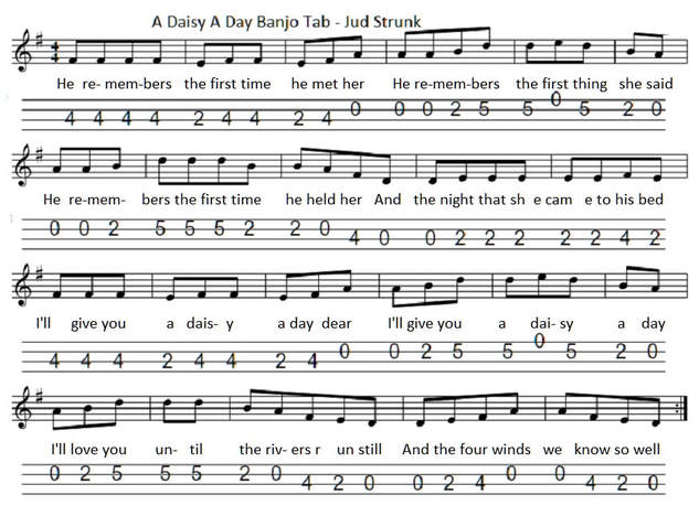A Daisy a day banjo / mandolin tab