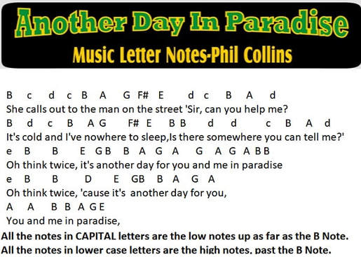 Another day in Paradise music notes