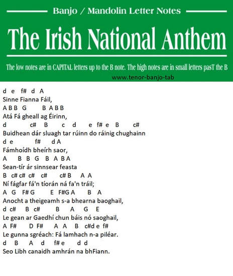National anthem banjo letter notes