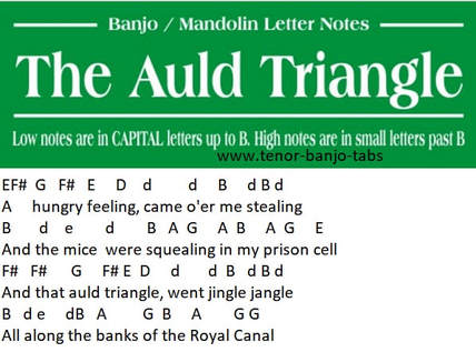 The auld triangle banjo / mandolin notes