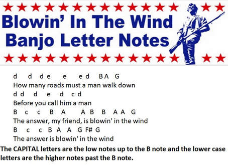 Blowing in the wind music letter notes
