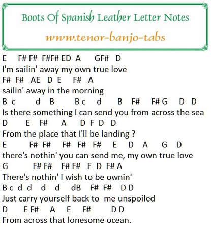 Booths of Spanish Leather banjo-Mandolin letter notes