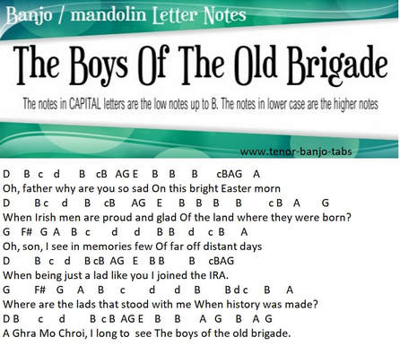 Boys of the old brigade banjo / mandolin letter notes