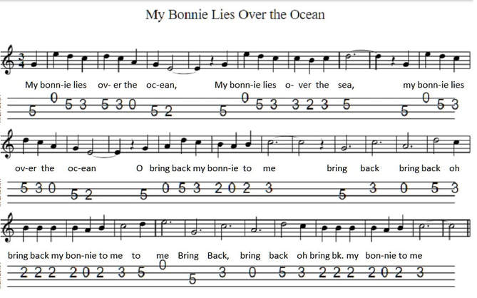 My bonnie lies over the ocean banjo / mandolin tab