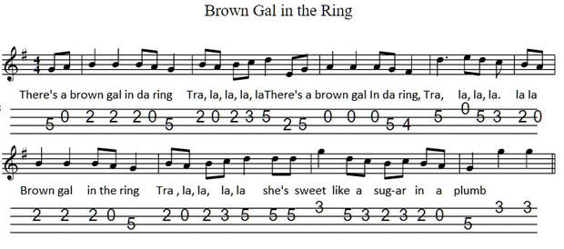 Brown girl in the ring banjo sheet music