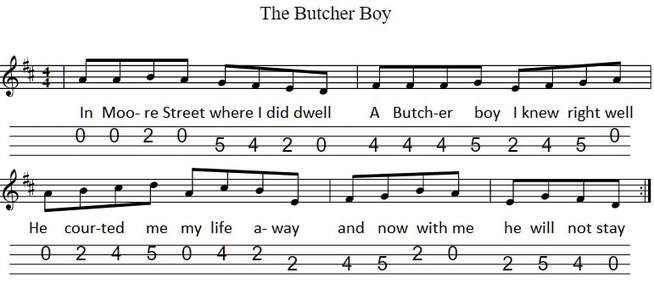 The butcher boy banjo tab