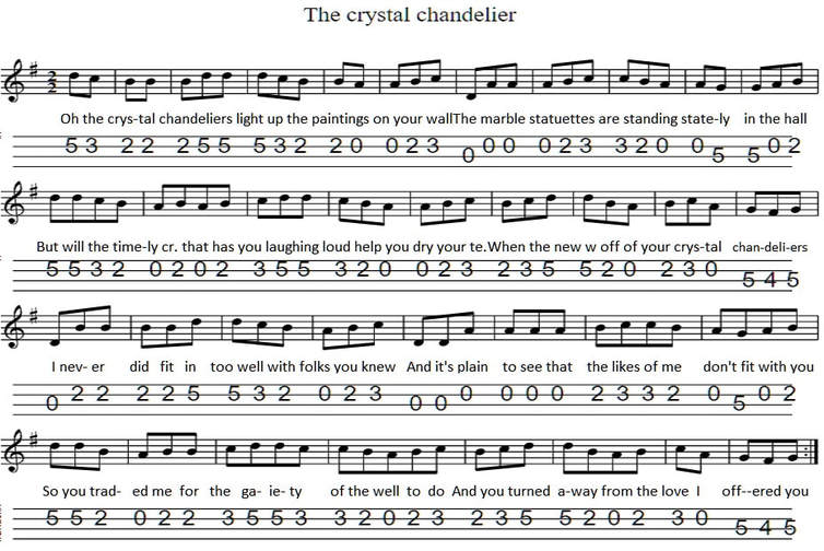 The crystal chandeliers mandolin sheet music notes