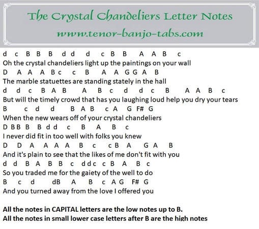 The crystal chandeliers music notes