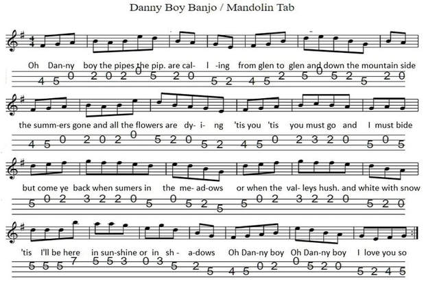 Danny boy banjo tab