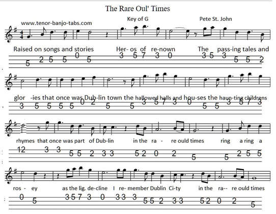 The rare ould times banjo tab key of G Major