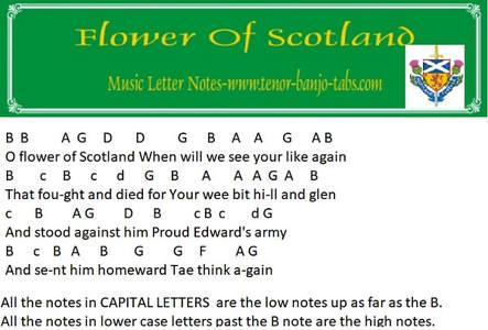 Flower of Scotland music letter notes for beginners