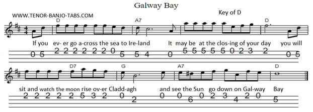 Galway bay banjo tab key of D Major