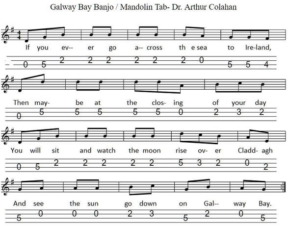 Galway bay banjo / mandolin tab