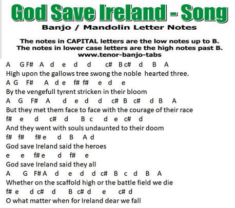 God save Ireland letter notes for banjo
