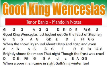 Good King Wenceslas mandolin letter notes