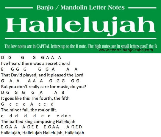 Hallelujah Sheet Music For Banjo Mandolin Tenor Banjo Tabs