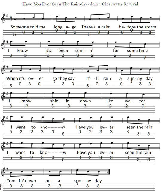 Have You Ever Seen the Rain banjo / mandolin sheet music