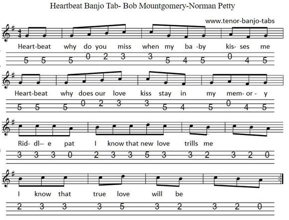 heartbeat sheet music by buddy holly