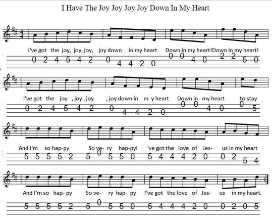 I've got the joy down in my heart banjo tab
