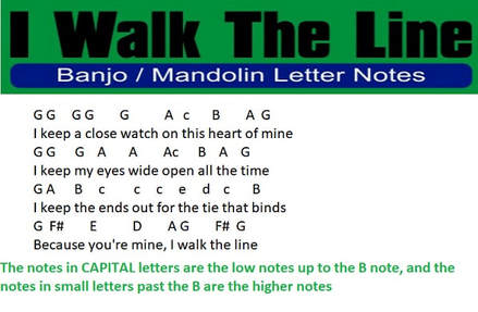 Music notes I walk the line banjo / mandolin letter notes for beginners