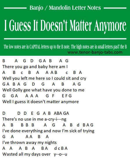Banjo letter notes for I Guess it doesn't matter anymore