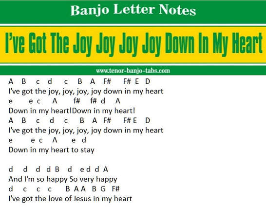 Ive got the joy down in my heart banjo letter notes