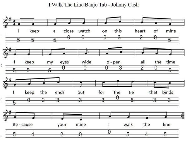 i walk the line banjo tab