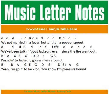 Jackson music notes by Johnny Cash