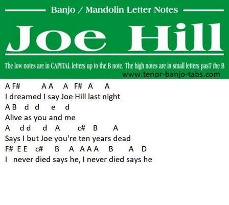 Joe Hill banjo letter notes