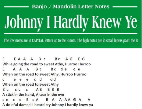 Johnny I Hardly Knew Ye Banjo letter notes