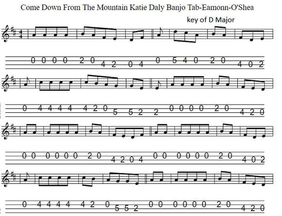 Katie Daly banjo tab key of D Major