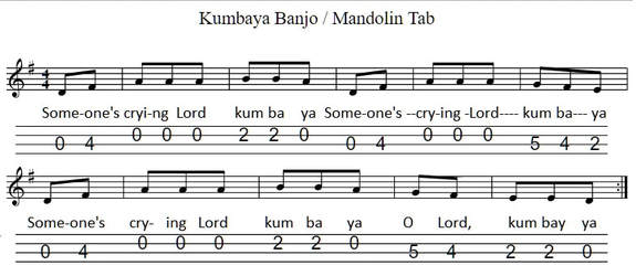 Kumbaya banjo / mandolin tab