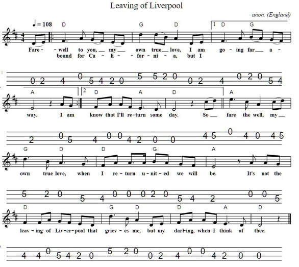 The leaving of Liverpool banjo tab
