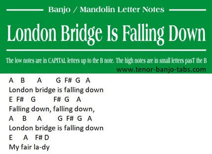 London bridge is falling down banjo letter notes