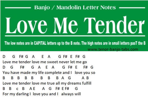 Love me tender banjo / mandolin letter notes